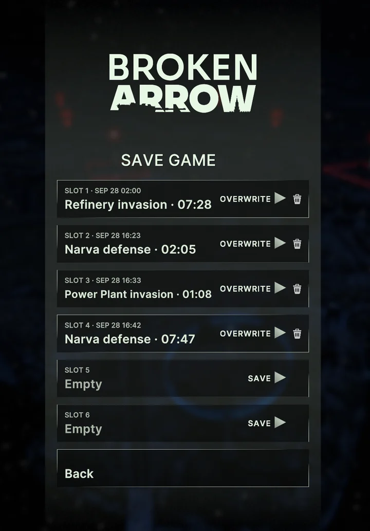 Broken Arrow Save Game Mod’s in-game save menu showing six manual save slots.
